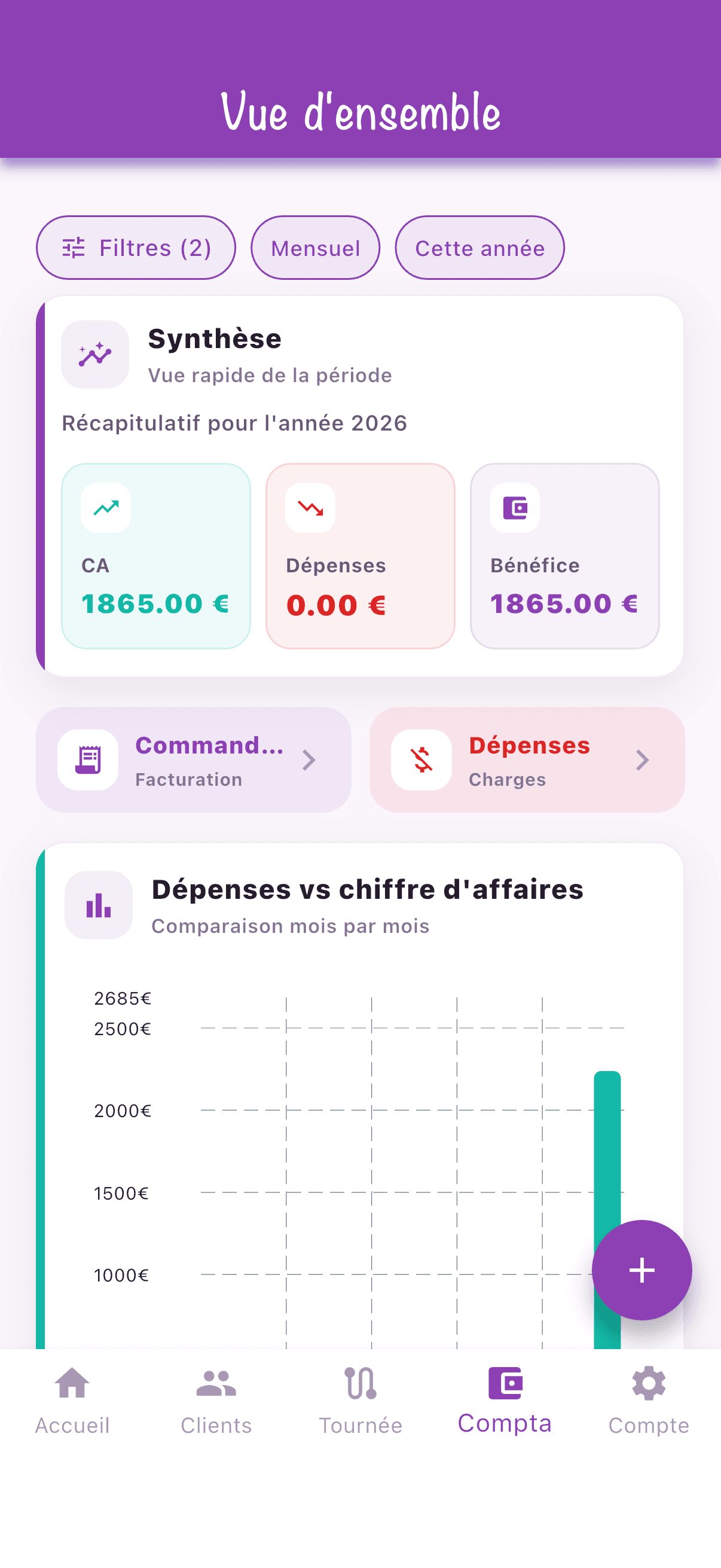 Page de comptabilité
